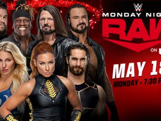 WWE Monday Night RAW (2021) 720p | 480p English x264 1.0GB | 500MB